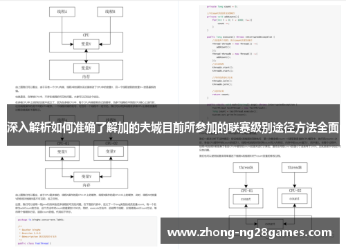 深入解析如何准确了解加的夫城目前所参加的联赛级别途径方法全面