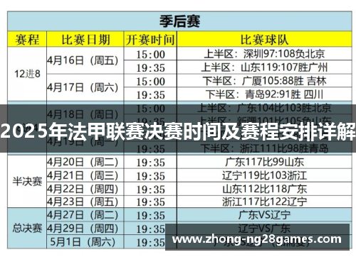 2025年法甲联赛决赛时间及赛程安排详解