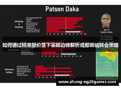 如何通过精准报价签下塞超边锋解析成都蓉城转会策略