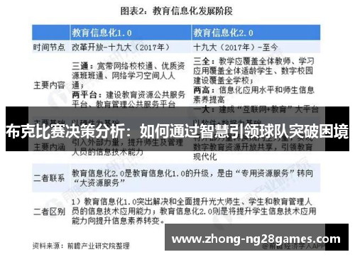 布克比赛决策分析：如何通过智慧引领球队突破困境